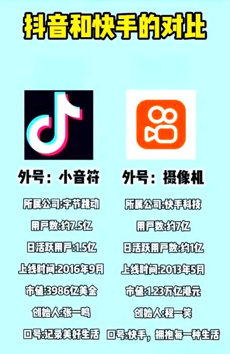 如何通过抖音优化提高观看量,如何通过抖音优化盈利
