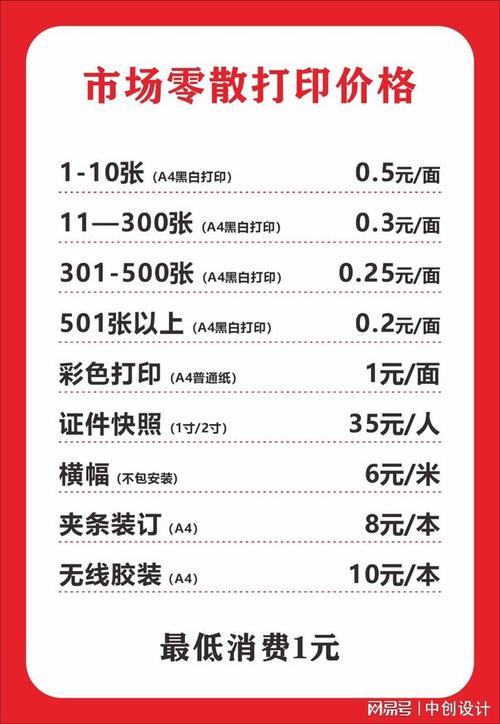 全网免费自助下单，价格最低！