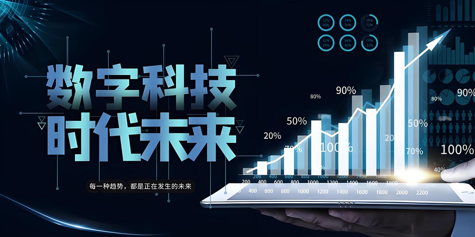 什么是数字化转型？上海的互联网现状与未来
