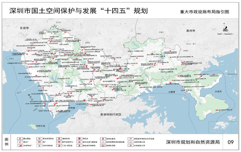 深圳建设，从战略到实践的全面指南
