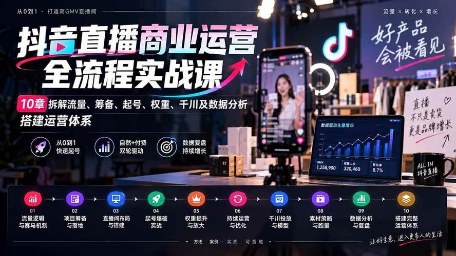 抖音自助平台运营技巧,让抖音成为你的百万用户