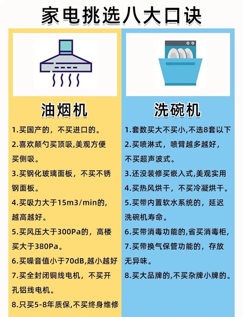 物美价廉，选择与使用指南