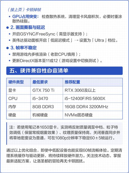 如何高效配置GTA5电脑，从硬件选择到优化配置