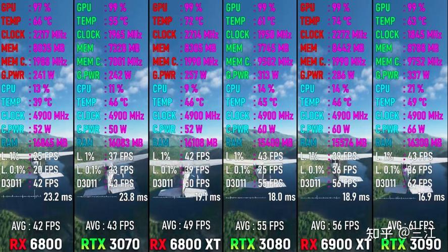 如何高效配置GTA5电脑,从硬件选择到优化配置