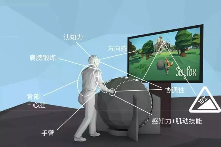 网络词汇管理，如何在虚拟世界中找到平衡