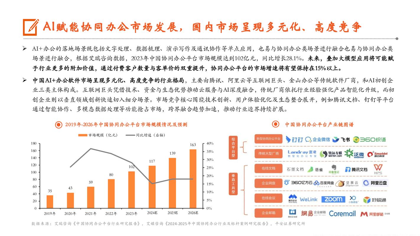 电脑配置,从硬件到软件的未来展望