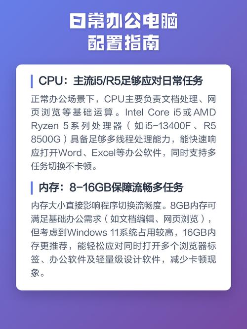 办公用电脑配置指南,让办公更高效!