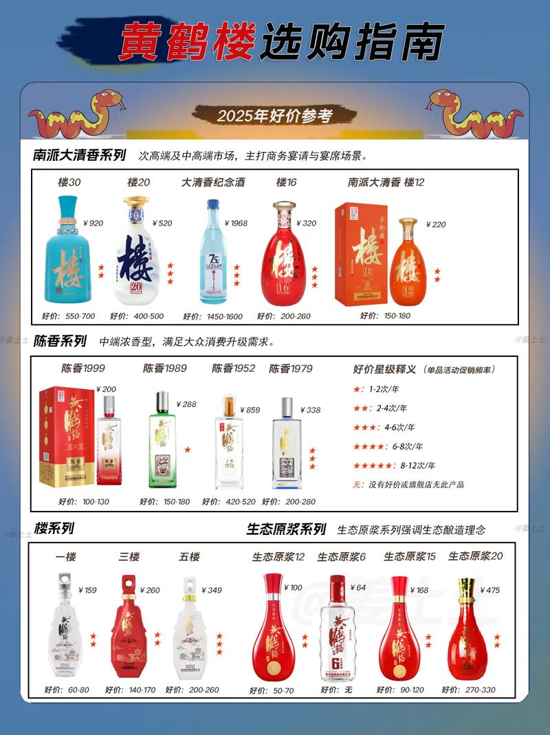 抖音自助业务下单平台价格指南