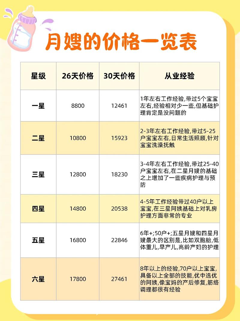 抖音自助业务下单平台价格指南