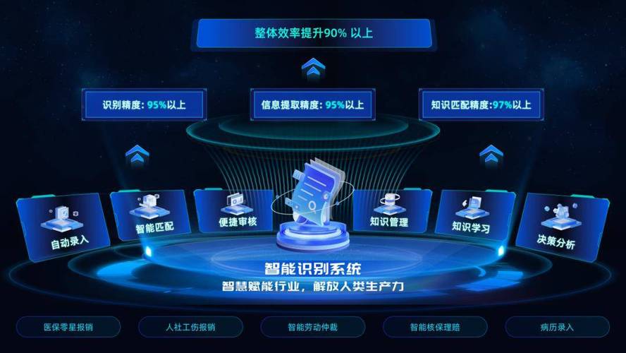 提升用户评价，轻松利用这两个平台