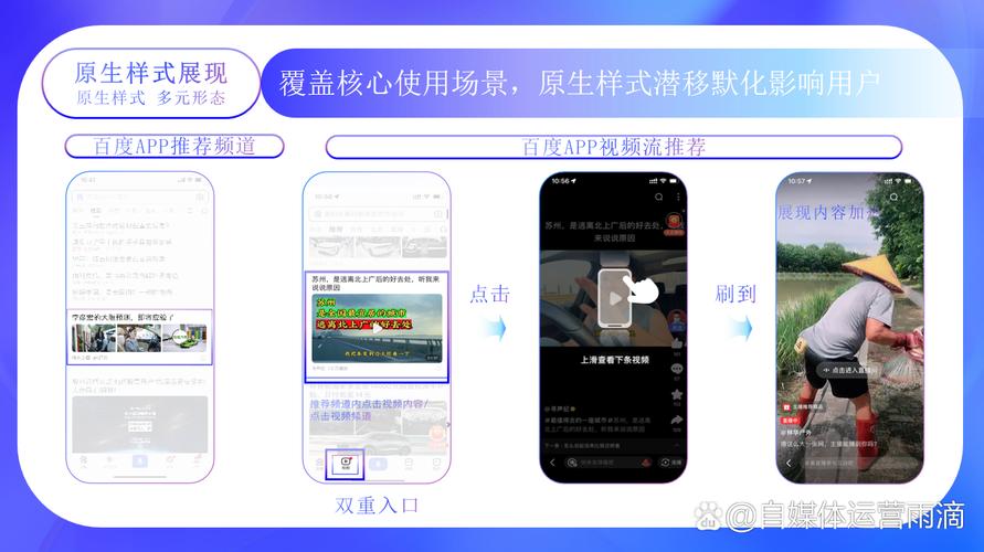 双击秒刷指南，让短视频刷起来更高效！