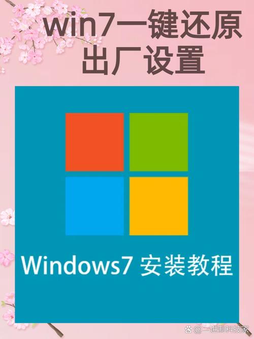 电脑管理与优化 win7 系统