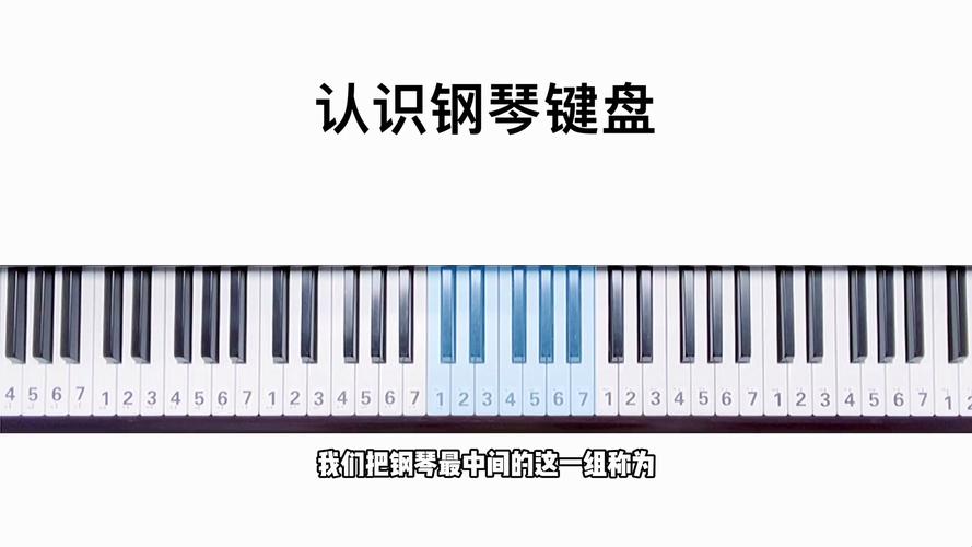 卡美欧平板电脑与电脑键盘钢琴,实用指南与常见问题解答