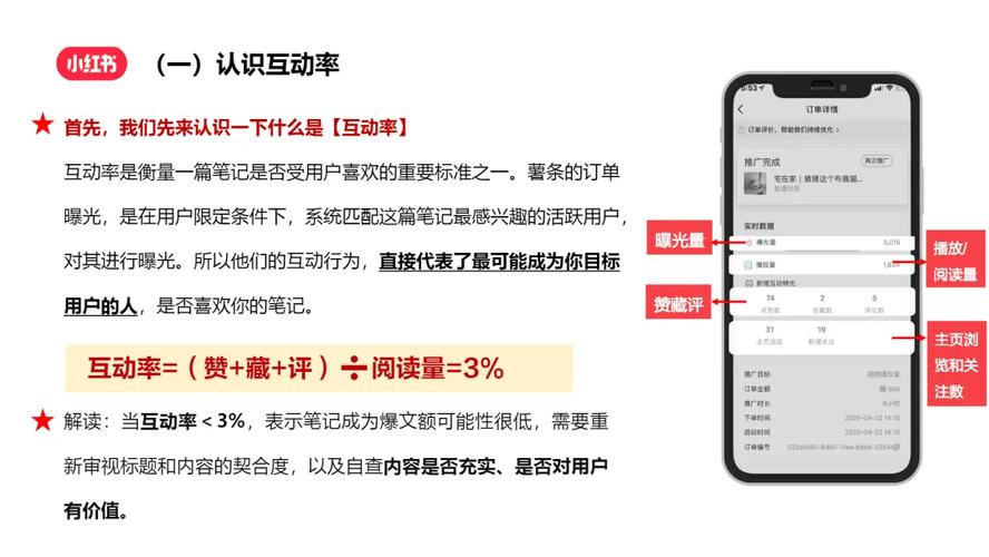 小红书自助业务,如何轻松赚取日常收入!推荐代刷网抖音刷粉