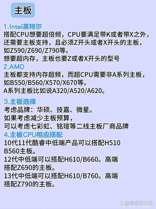 省电电脑配置指南