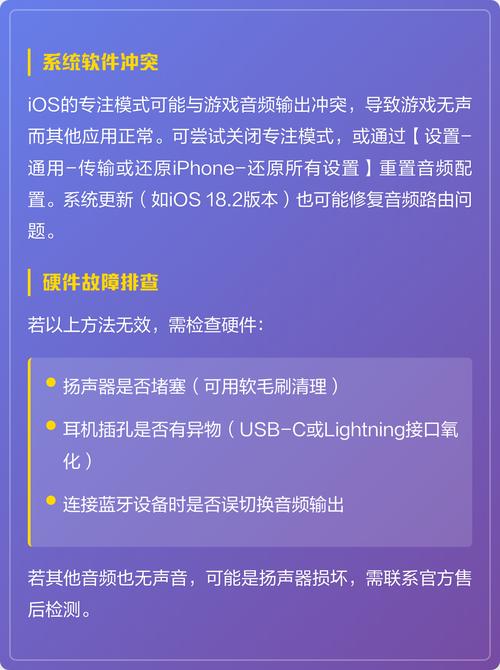 电脑没有声音,原因与解决方案指南