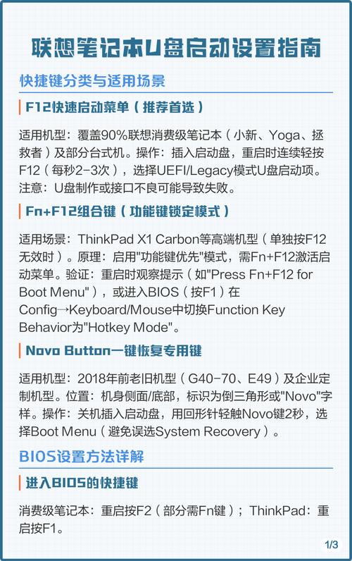 以下是关于购买联想笔记本电脑的指南,希望能帮助到你