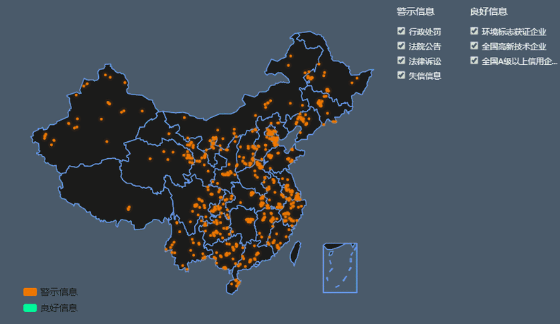动态网站的构建与优化