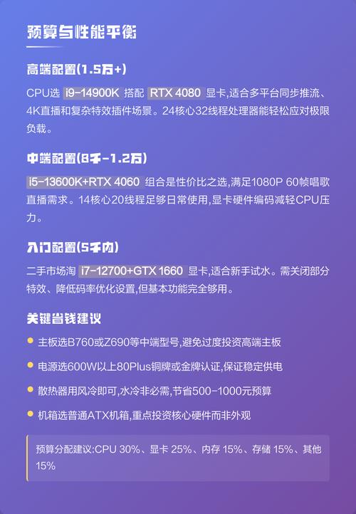 电脑直播配置指南，让直播更顺利的电脑配置技巧