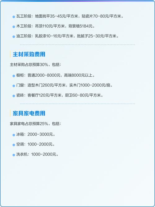 55配置必看指南，从预算到优化