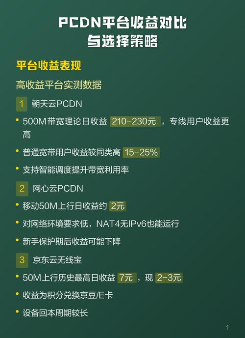 平台对比与选择指南