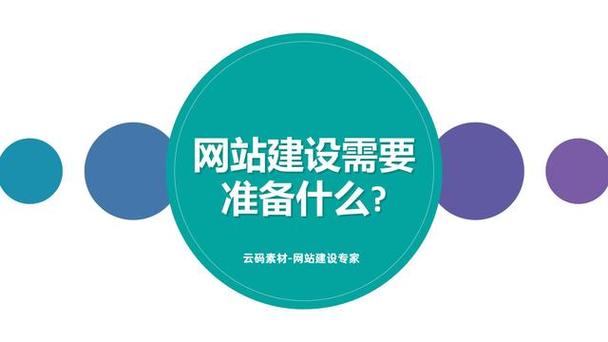 武汉云优化网站建设指南