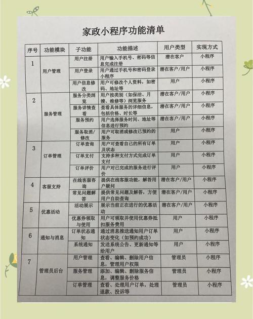 电脑清单，让生活更高效！