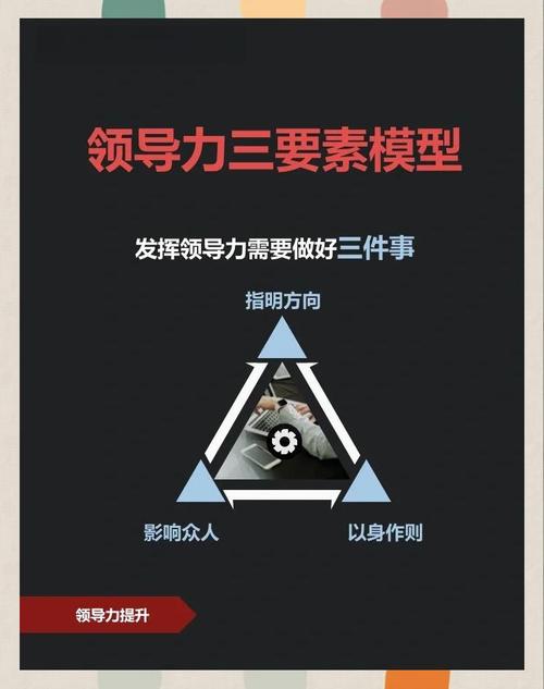 站在行业领导地位，如何打造成功？