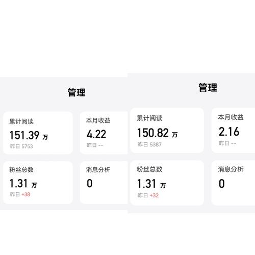 快手评论秒、dy全能与粉丝播放量的分析