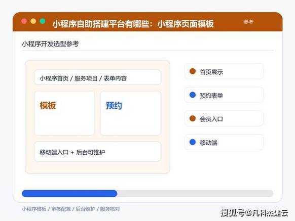 自助业务下单平台官网,点赞自助平台有哪些?