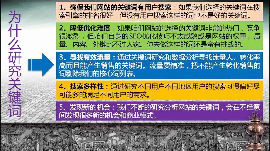 合肥SEO优化与用户体验,构建精准流量的解决方案