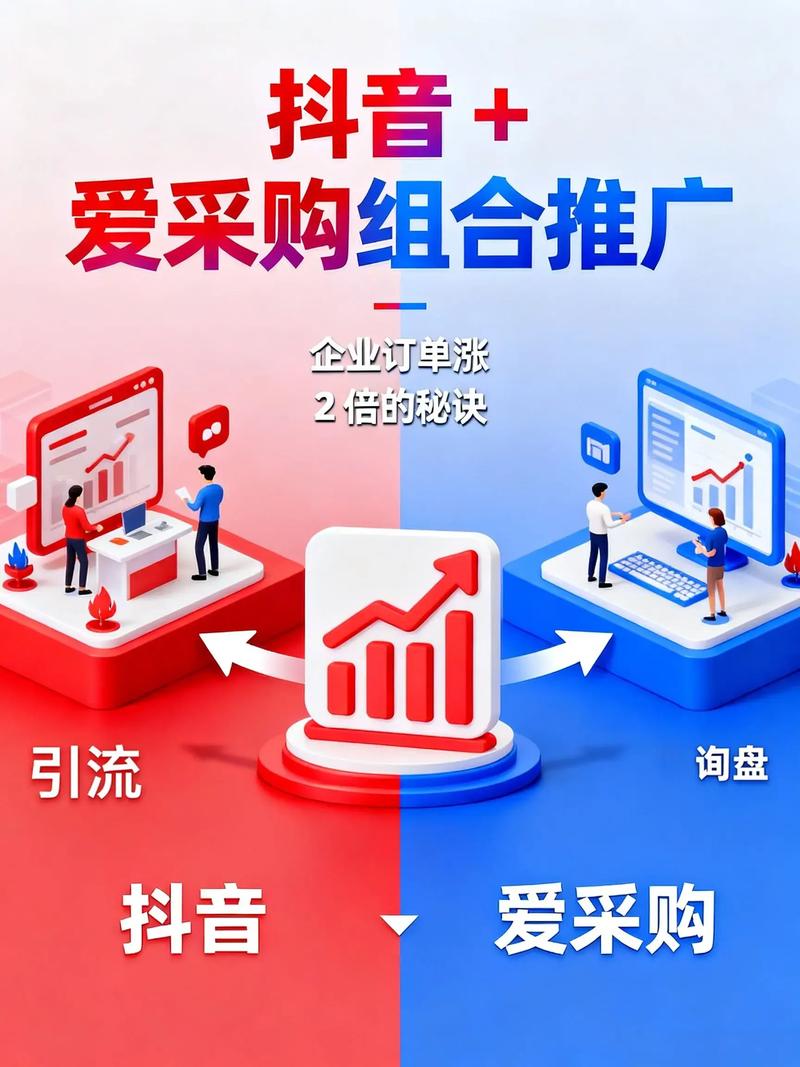 怎样用微信、抖音、K S业务和免费自助下单平台快速涨粉?