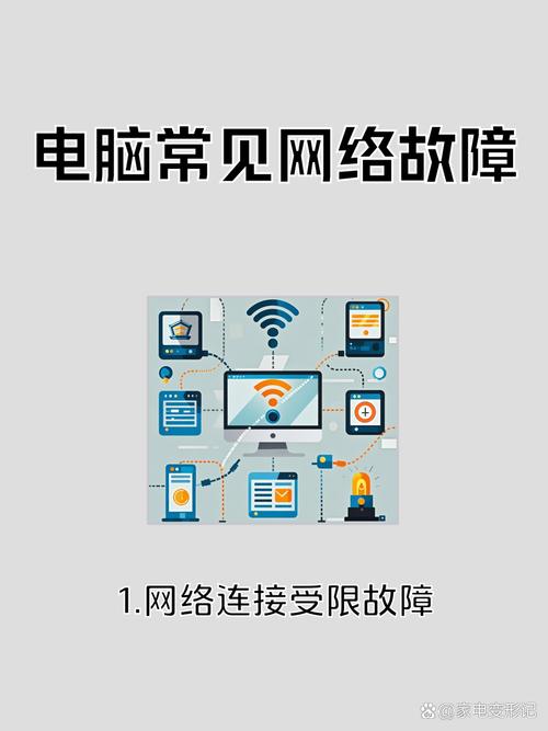 电脑打开网页很慢,这可能是一个常见但不是特别严重的技术问题,但有时候也会导致下载过程出现延迟。以下是一些可能的原因及解决方法