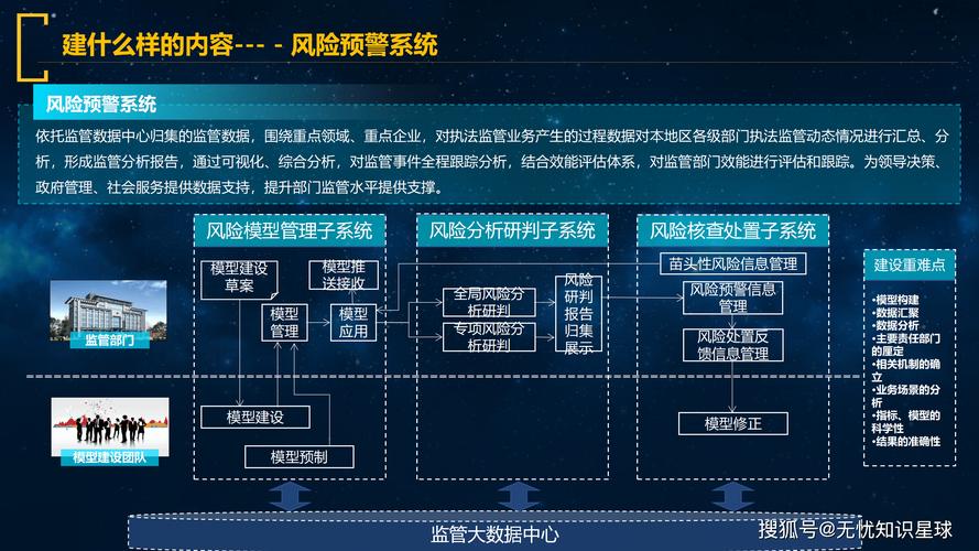 政府网络平台开通，服务升级的创新之路