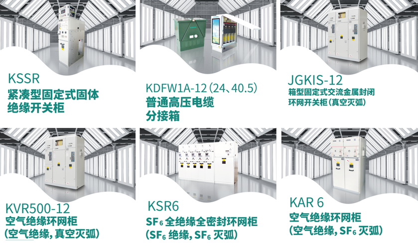 boosted KSSR 你需要什么?