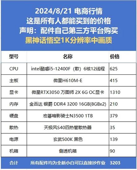 4K高清电脑配置指南，从入门到优化