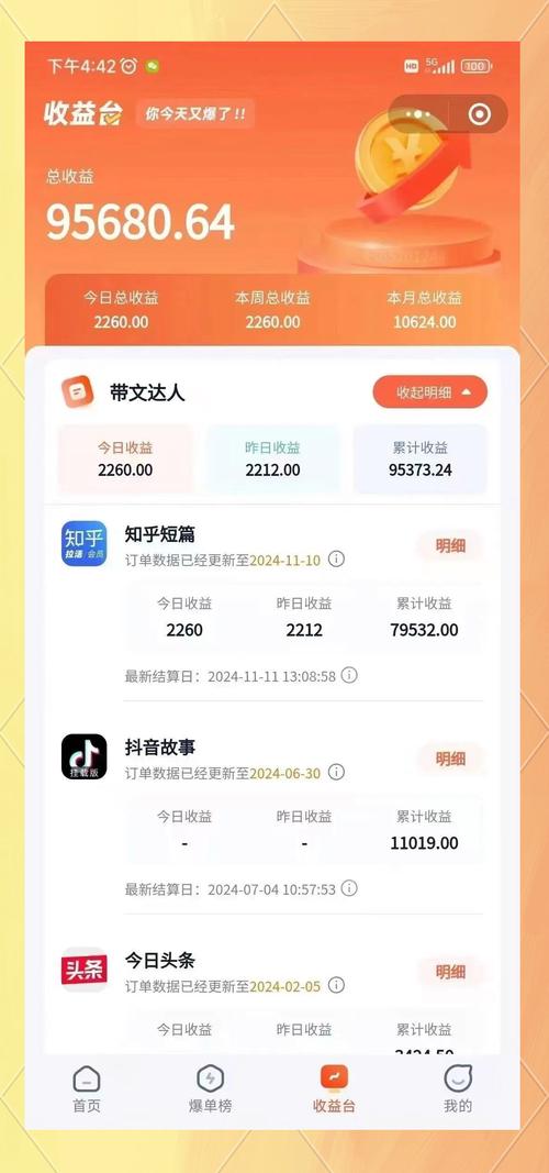 如何快速上架小众平台,并获得高收益?