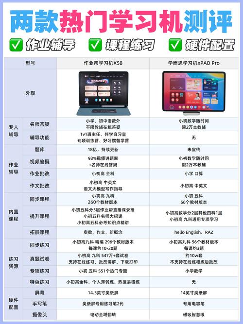 学生电脑学习机价格指南，性价比高还是值得考虑的选择？