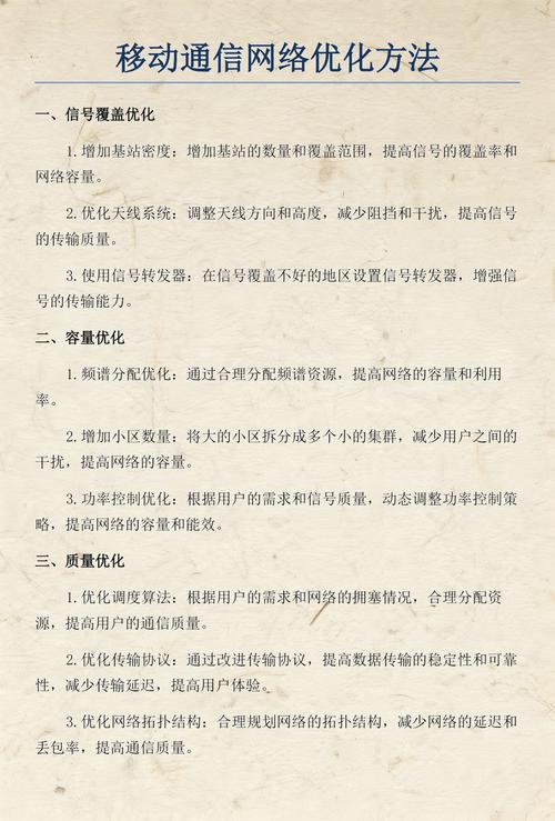 网络优化的流程与方法