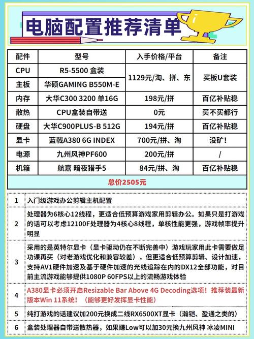 AMD电脑配置指南，从基础到最新配置