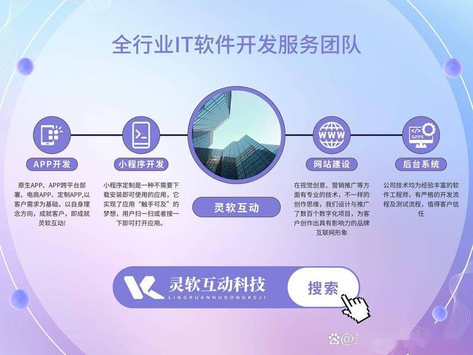 网络技术公司做什么?从技术栈到服务经验,你值得信赖!