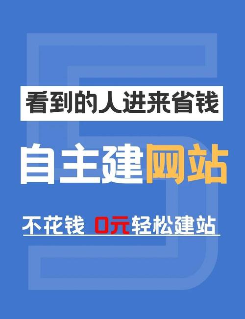 网络建站培训机构,成就您的网站人生!