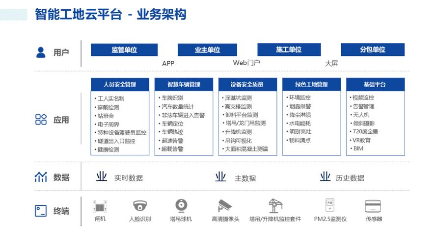 微建站，从概念到应用的全面解决方案