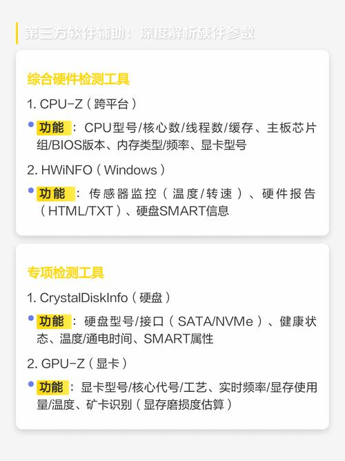 电脑配置查看方法全解析