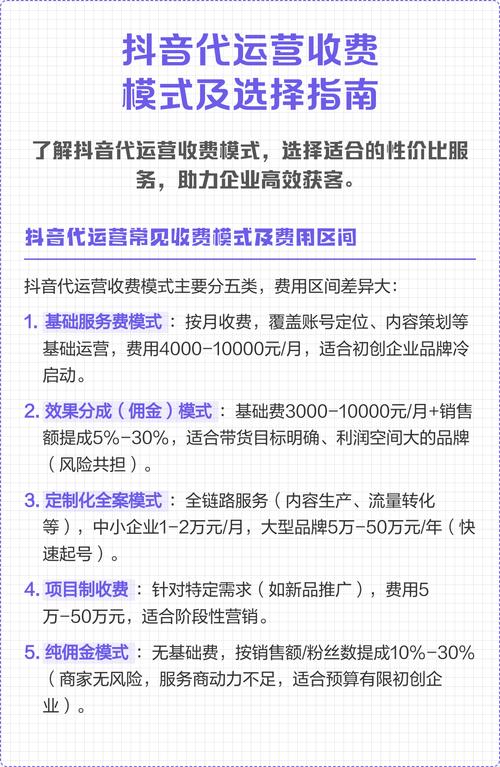 抖音刷等级代升与自助下单平台的选择指南