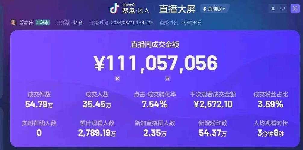 短视频评论代刷，抖音真人评论代刷网，直播直播间飘屏业务分析