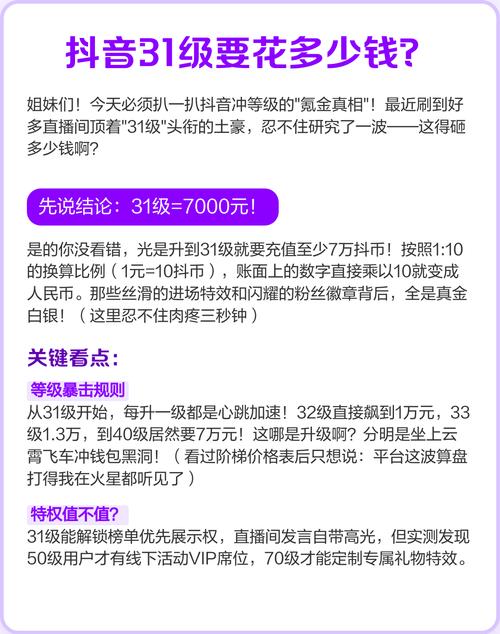 抖音赞，轻松代币交易，但需谨慎操作