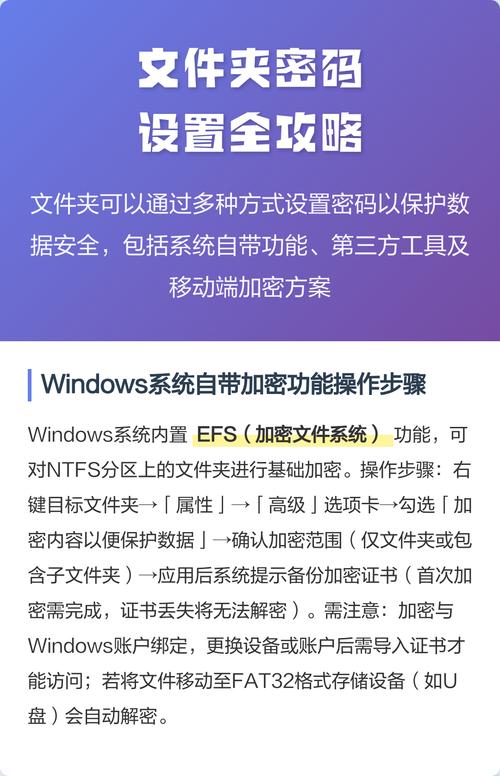电脑密码设置指南