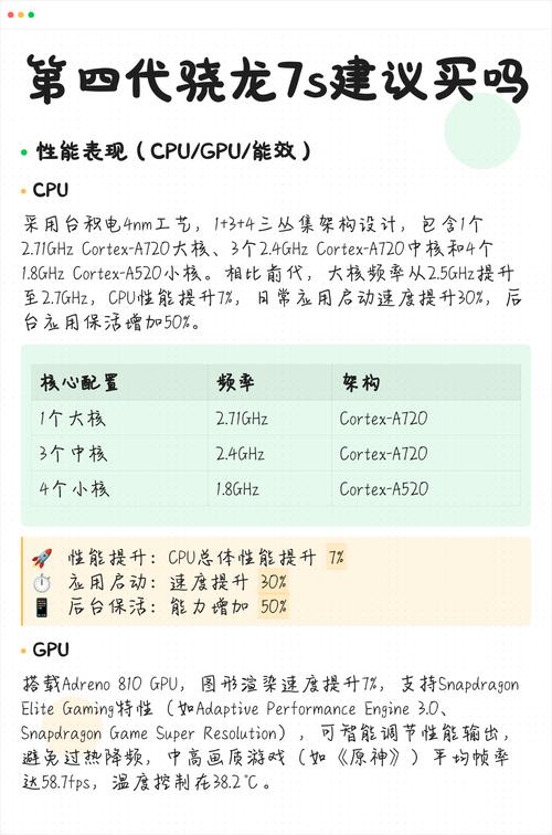 i7 77，现代处理器的全面解析