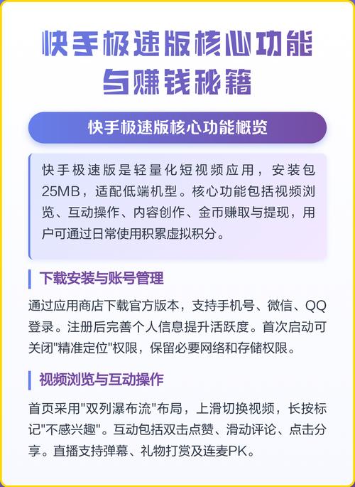 快手极速版秒刷和快手业务直播平台是快手平台上的两大核心功能，是用户内容运营中不可少的工具。在这篇文章中，我们将深入探讨这两个功能的原理、区别以及如何合理使用它们